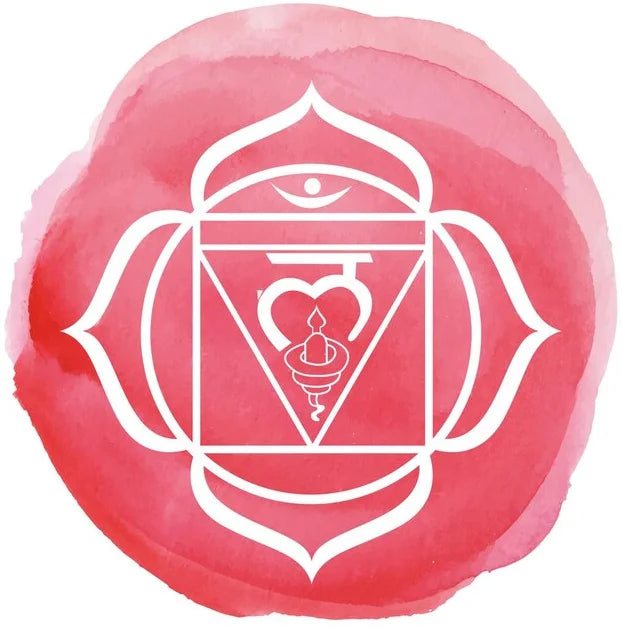 Root Chakra