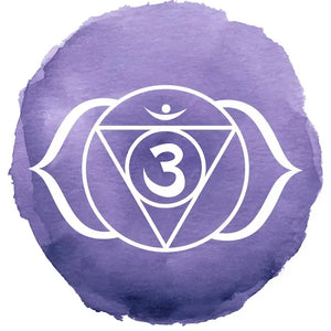 third eye chakra